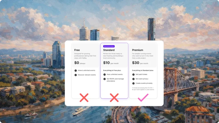 Ralley pricing comparison showing Free, Standard, and Premium individual plans versus corporate annual partnership option
